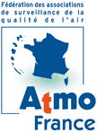 ATMO France - Fédération des associations de surveillance de la qualité de l’air